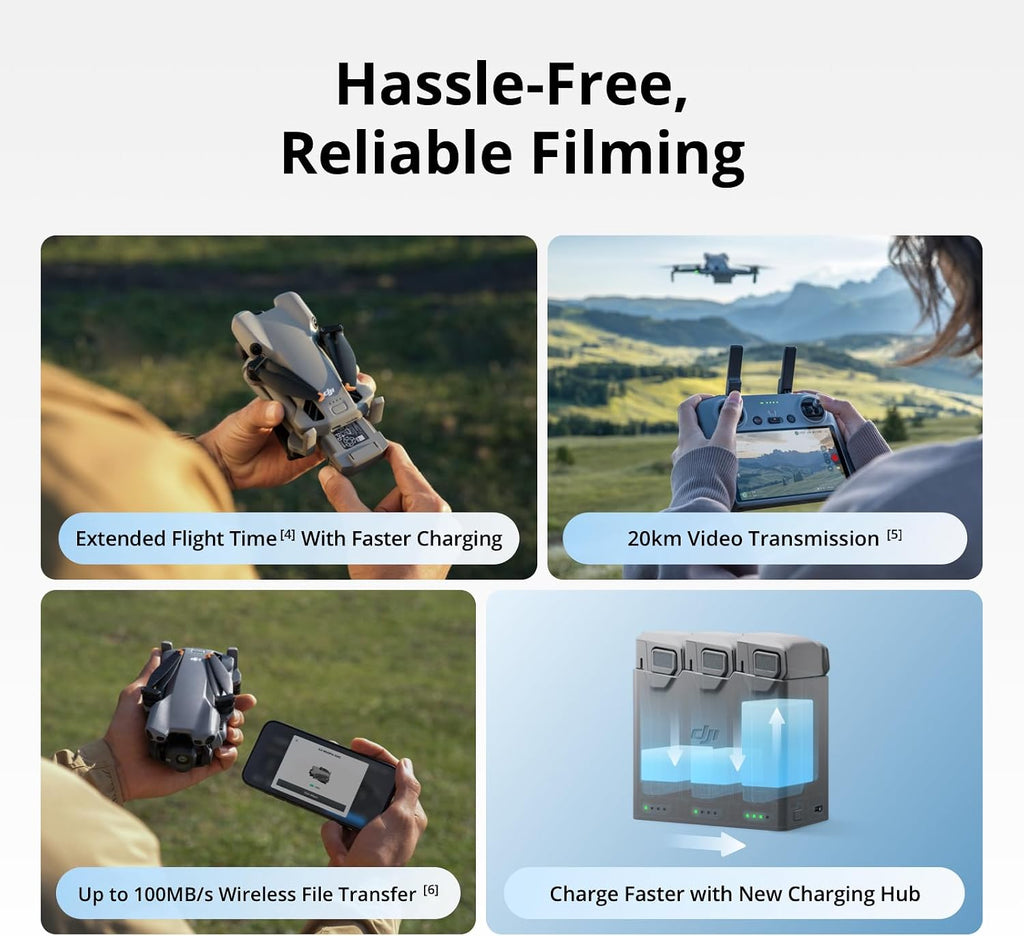 DJI Mini 5 Pro Fly More Combo With DJI RC-N3, 4K Drone, Gift, C0