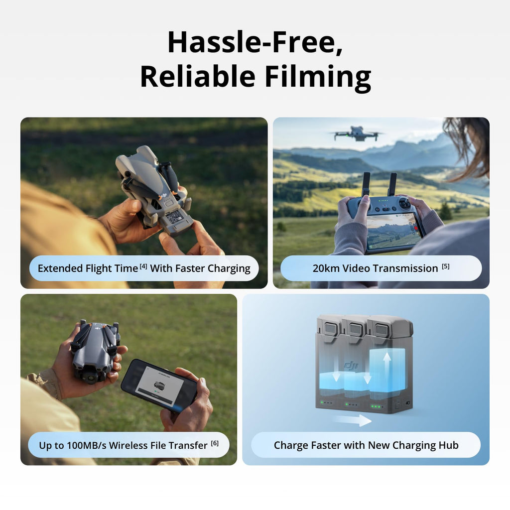 DJI Mini 5 Pro Fly More Combo With DJI RC-N3, 4K Drone, Gift, C0